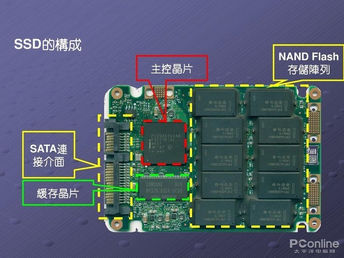 家用净水器已成为家中的必需品、净水器在家中起到什么作用吗？